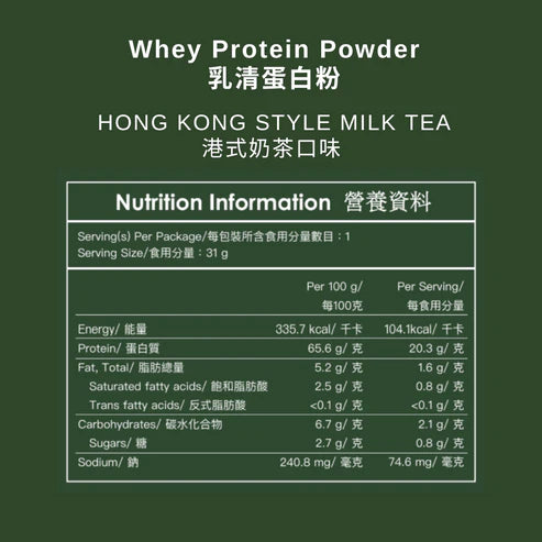 【Purchase Over $300 - $15 Add On】Whey Protein Pocket Size - HK style Milk Tea (Original Price: $22)